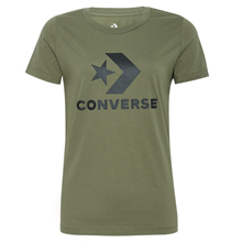 converse�پW��Ʒ�¿�10009152-A13